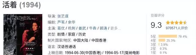《活着》剧版评分9.5分超电影版，陈创刘敏涛重塑余华笔下苦难叙事 _ 情报图