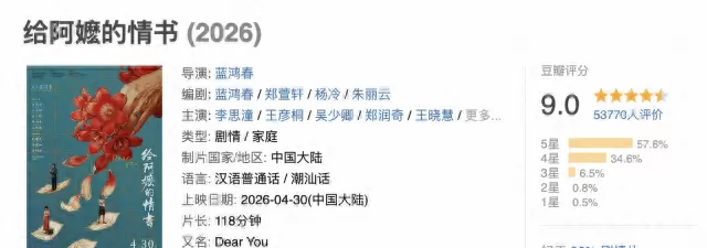 《给阿嫲的情书》以红头船侨批乡音承载岭南科学记忆 _ 细节速览 《给阿嫲的情书》以红头船侨批乡音承载岭南科学记忆 _ 细节速览