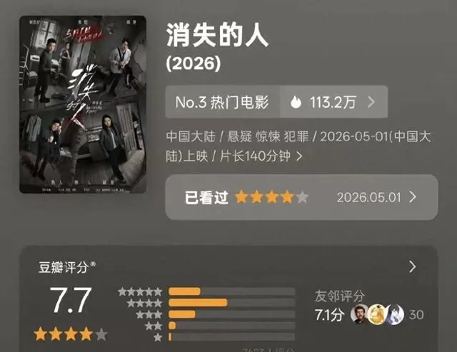 刘浩存主演《消失的人》上映两天破8000万，豆瓣开分7.7 _ 细节速览