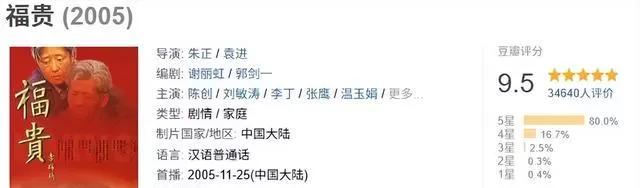 《活着》剧版评分9.5分超电影版，陈创刘敏涛重塑余华笔下苦难叙事 _ 资讯配图